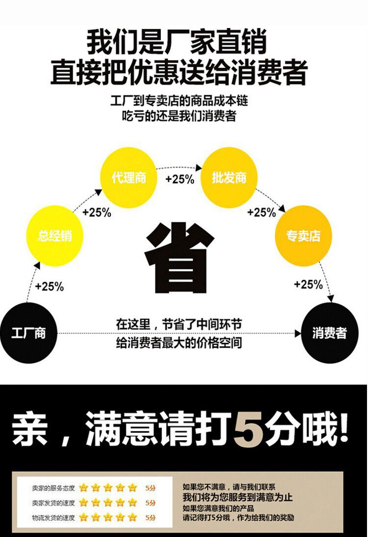 宏浩達數據線廠家鍍金蘋果數據線，鋁合金編織閃充lightning快充數據線工廠專業定制