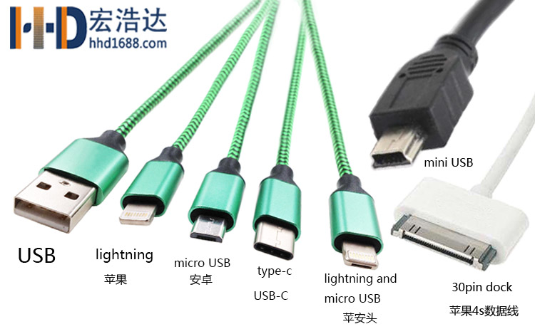 數據線的端子插頭不同